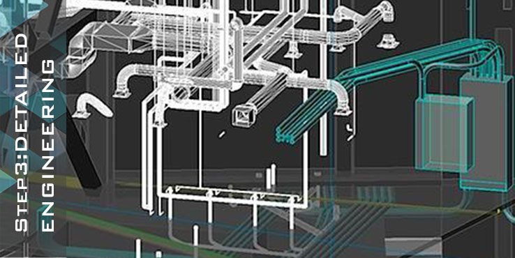 Step3:DETAILED-ENGINEERING - During Detailed Engineering, our engineering team works closely with our clients to clearly understand their specific requirements. This is the most crucial stage in any project. In this phase, we produce detailed electrical schematics, Bill of Materials and assembly drawings. We then ask our clients to review these solutions before actual implementation.